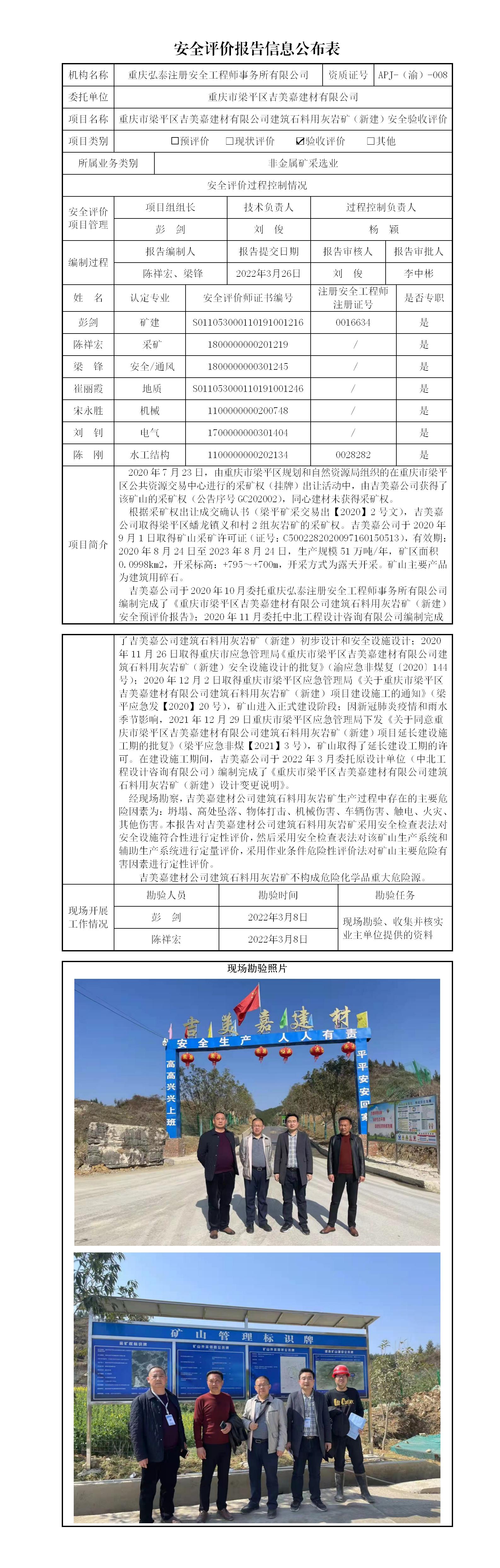 1715742889596923.jpg 22-2重慶市梁平區(qū)吉美嘉建材有限公司建筑石料用灰?guī)r礦驗收評價安全評價報告信息公布表(1)_01.jpg
